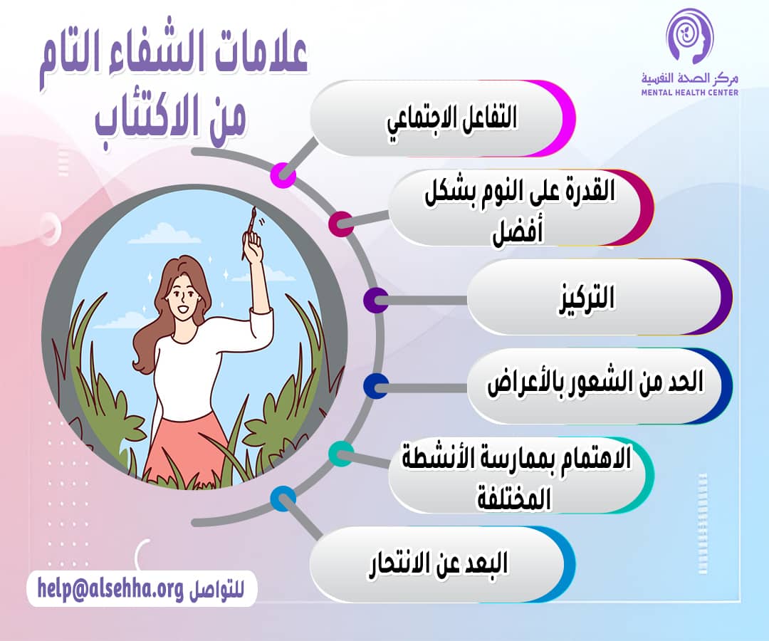 علامات الشفاء التام من الاكتئاب